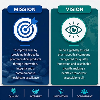 Mission-Vissioin